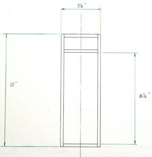 Components